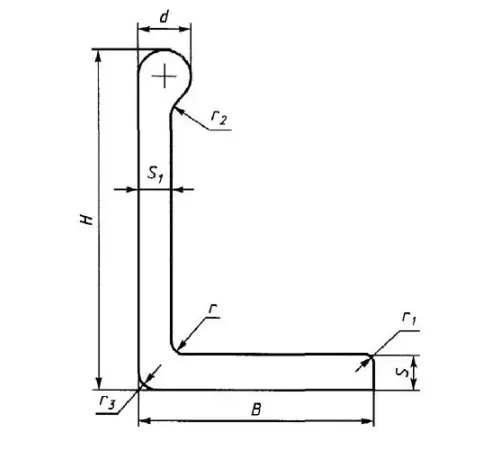 Алюминиевые бульбоугольники в Слуцке для юридических лиц