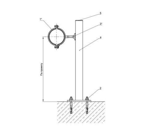 Крепления трубопроводов к полу в Слуцке