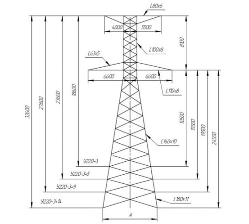 Анкерно-угловые опоры ЛЭП в Слуцке с доставкой по РБ