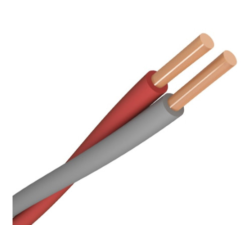 Взрывные кабели в Слуцке для юридических лиц