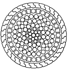 Закрытые канаты