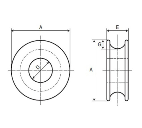 Коуши круглые стальные для канатов в Слуцке