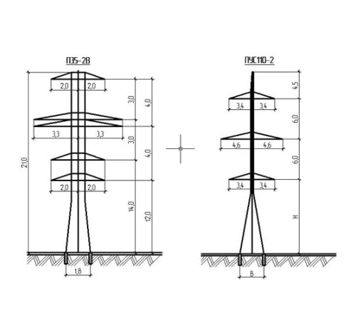 Промежуточные опоры для ЛЭП в Слуцке и Беларуси