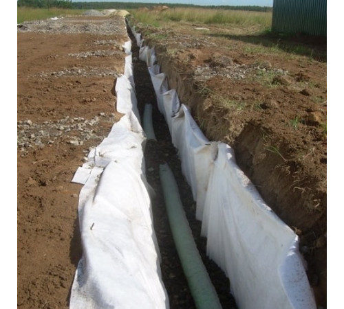 Противоэрозионные полотенца в Слуцке для трубопроводов