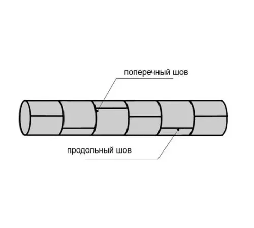 Трубы из обечаек в Слуцке для промышленного строительства