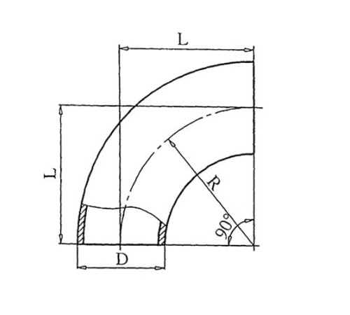 Теплоизоляционные отводы 90 градусов в Слуцке