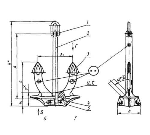 Якоря Холла для судостроения в Слуцке